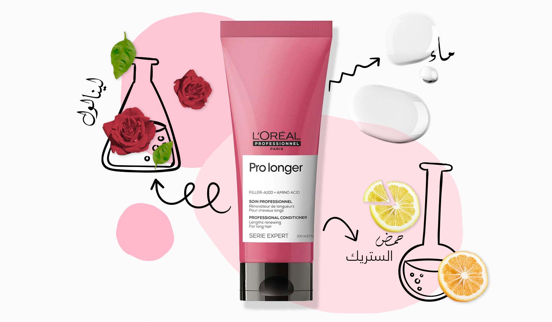 Element 2 Web Rehydrate Replenish AR wk17