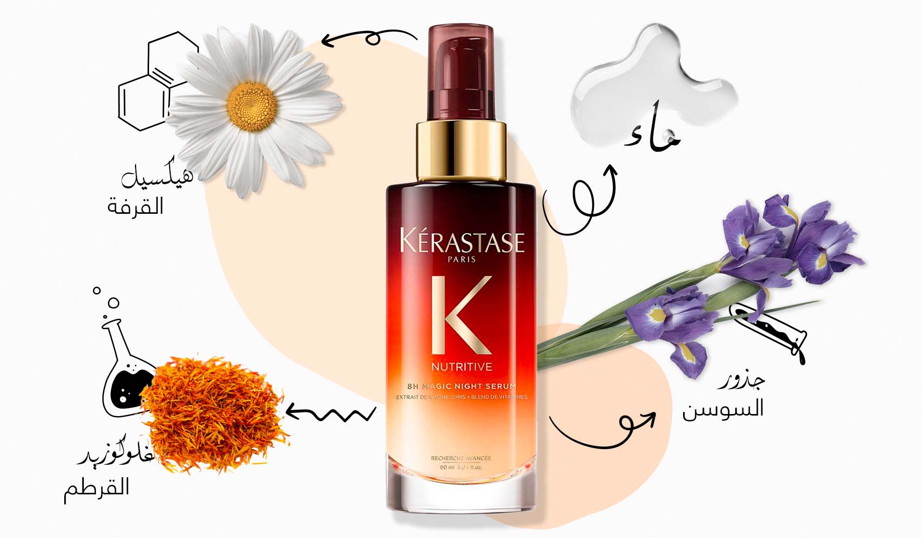 Element 3 Web Revive Rejuvenate AR wk17