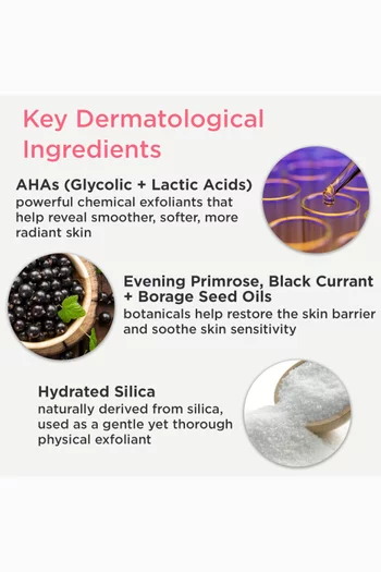 Winter Wonderful KP Duty Body Scrub and Lotion Kit for Dry, Rough Skin & Keratosis Pilaris with 10% AHAs + BHAs
