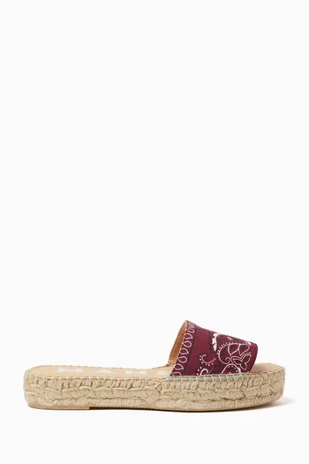 Double Sole Slide Espadrilles in Cotton