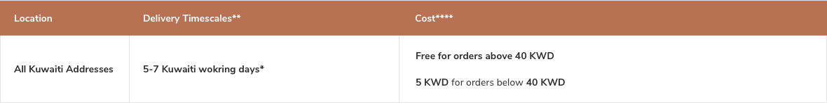 Shipping_KW_5-7Days_ENG