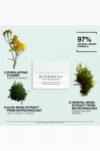 Skin Ressource Intense Hydra-relief Mask, 50ml
