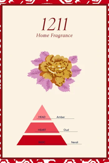 مجموعة موزع عطر انديان تايجر بورسلين، 100 ملل