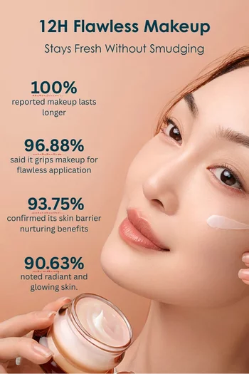 Peach Resin Brightening Priming Moisturizer, 50g