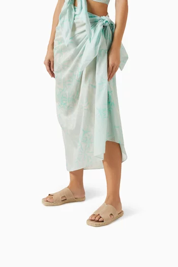 Priya Slides in Canvas