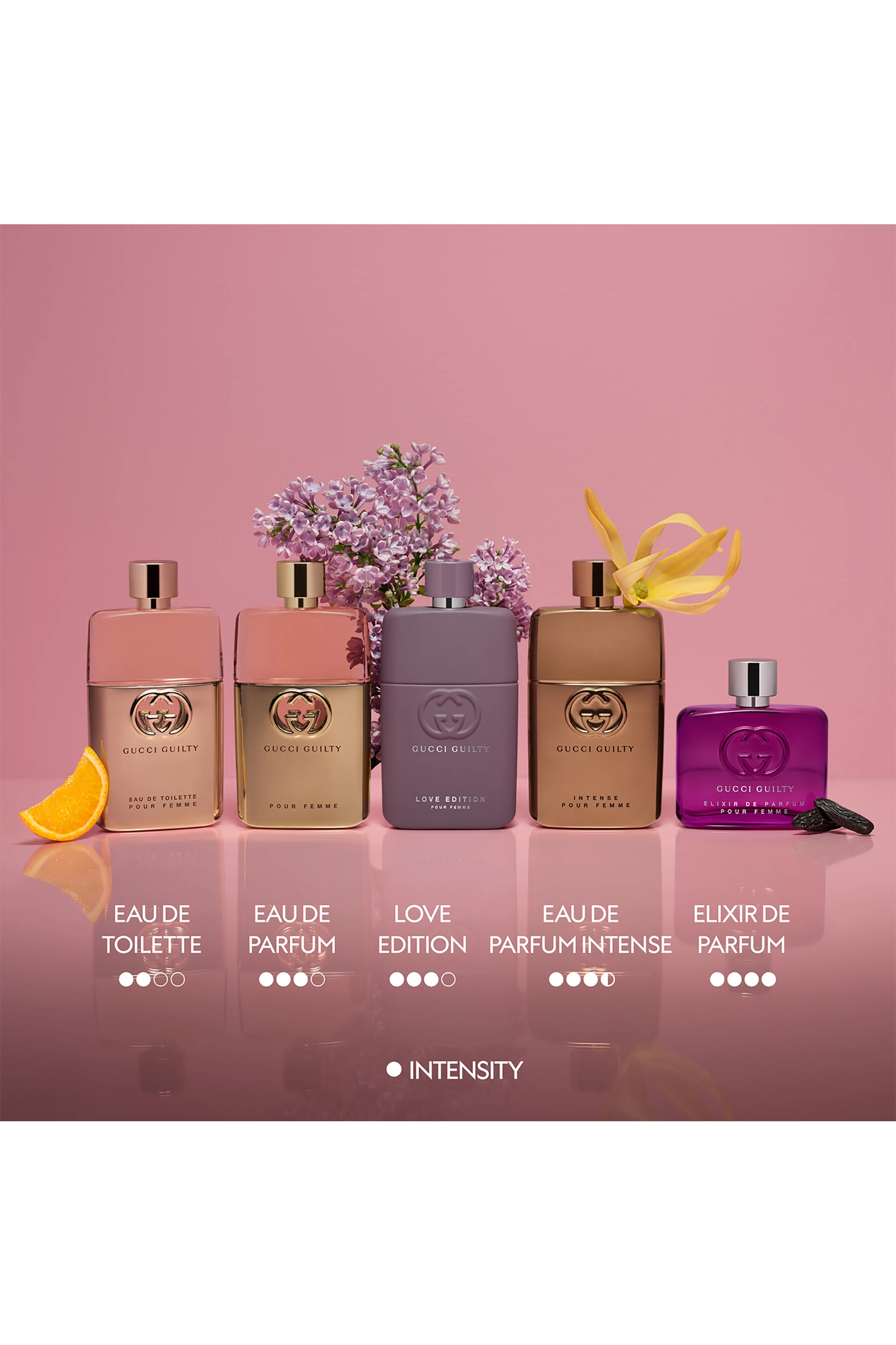 Buy Gucci Beauty Guilty Love Edition Pour Femme, 50ml for Women